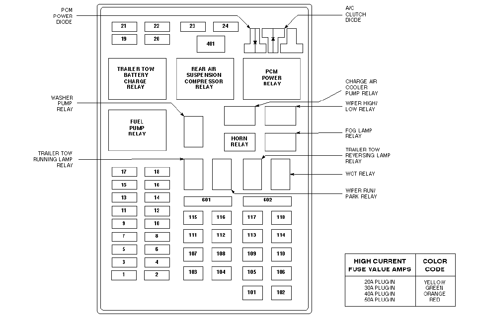 2000 Ford F 150 Fuse Box Diagram - Wiring Diagram Cloud