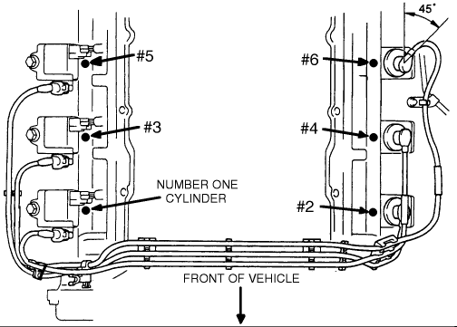 1999 Toyota 4Runner Firing Order Diagram