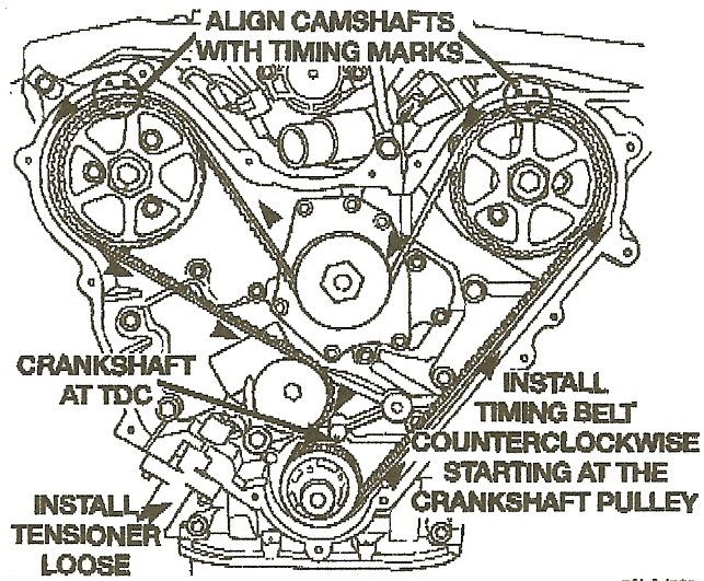 1999 Toyota Camry Timing Belt Marks