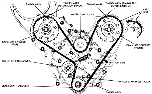 1999 Toyota Camry V6 Timing Belt Replacement