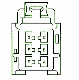 Wrg 3124 2000 Cadillac Escalade V8 Ignition Switch Fuse Box