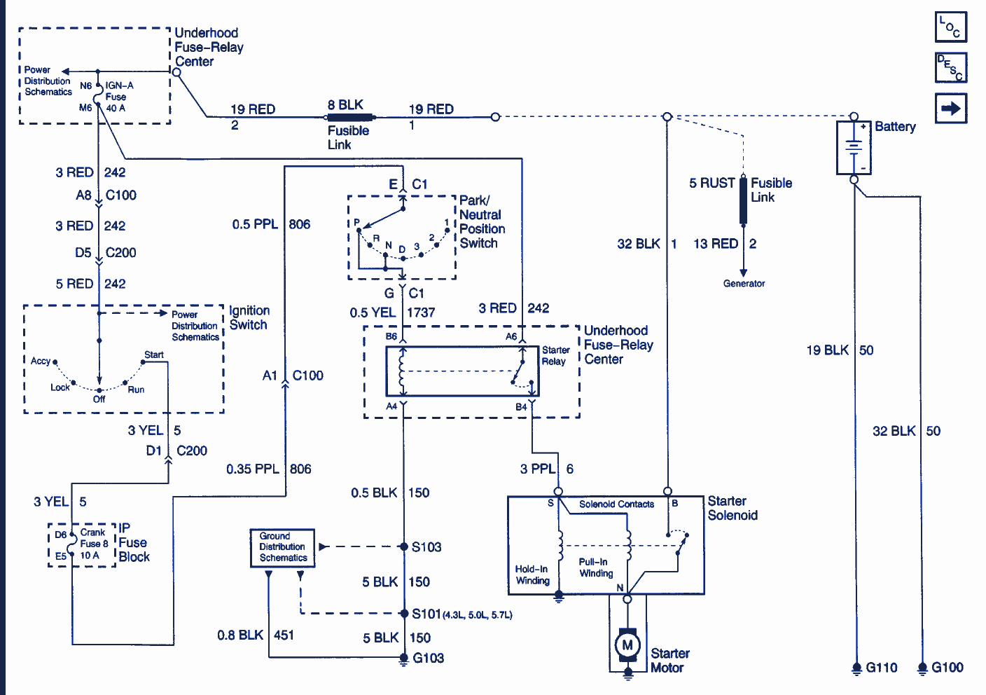 2000 Chevy Express Van Wiring Diagram