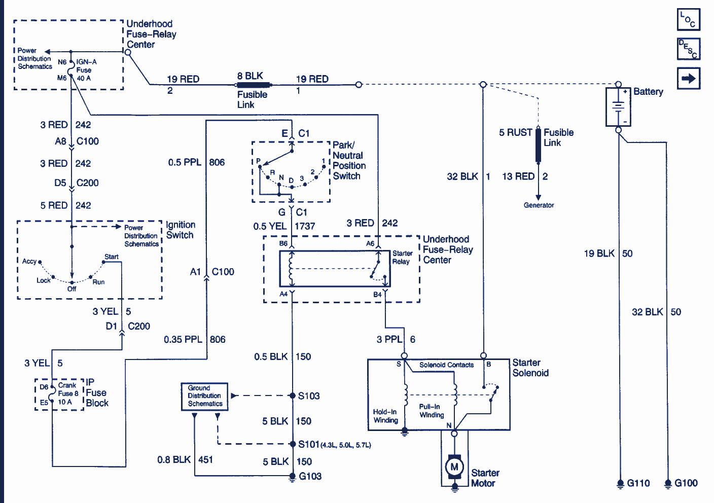 roger vivi ersaks: 2005 Chevy Express Wiring Diagram