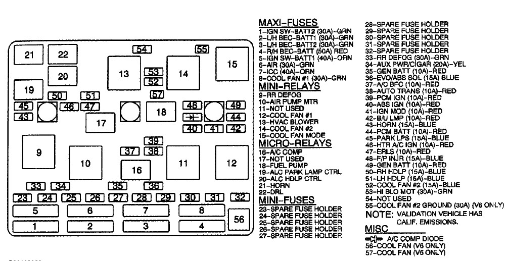 2000 Silverado Fuse Diagram Wiring Diagram Raw