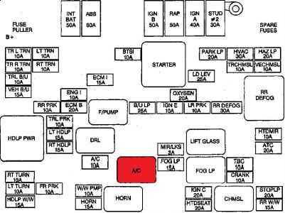 2000 Chevy S10 Air Conditioner Wiring Diagram