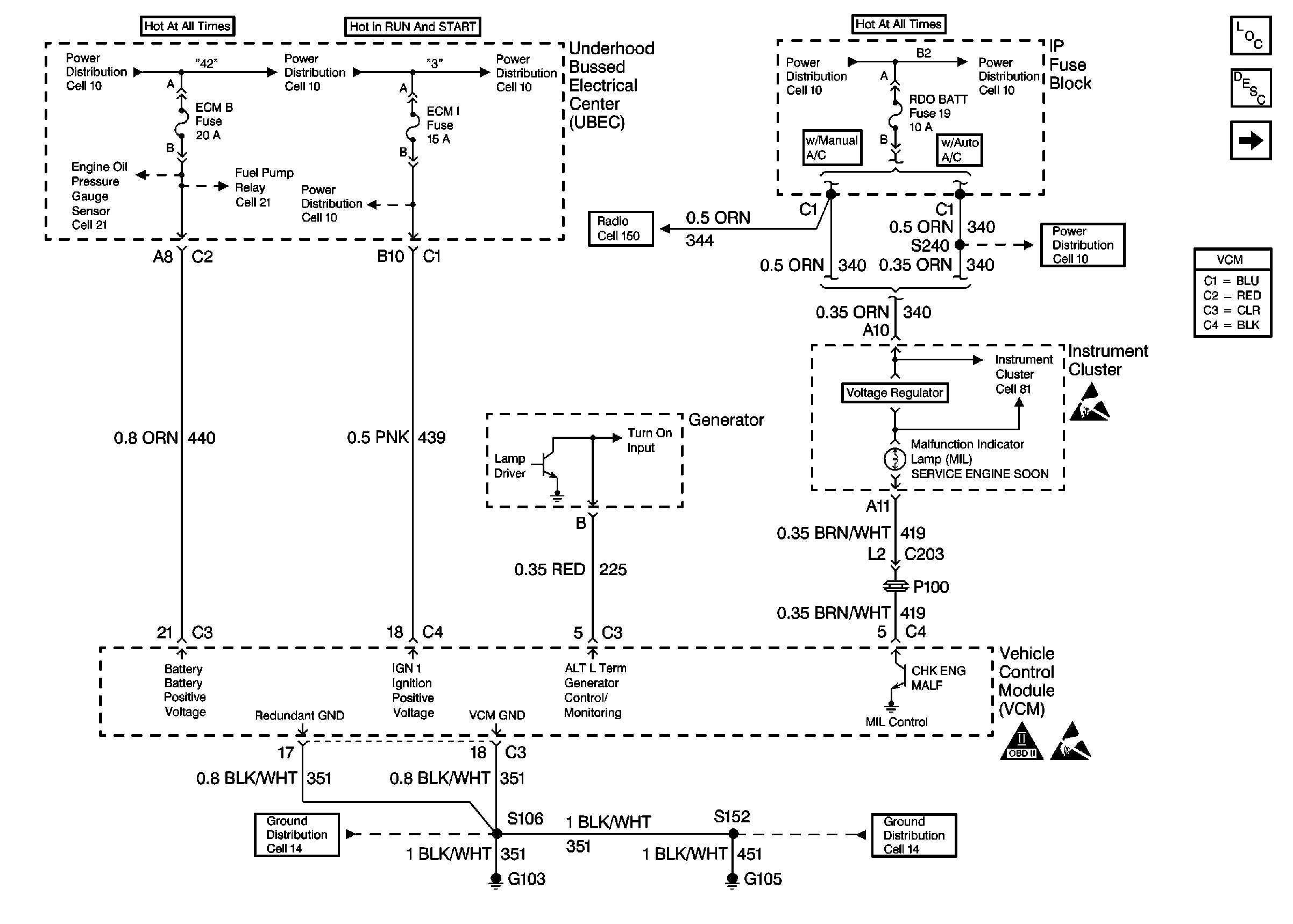 [DIAGRAM] 1999 S10 Pcm Wiring Diagram FULL Version HD Quality Wiring