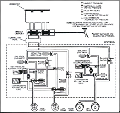 2000 Chevy Silverado ABS Module Wiring Diagram