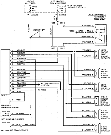 2000 Dodge Ram Radio Wiring Diagram