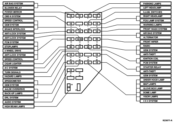 98 ford ranger xlt fuse box