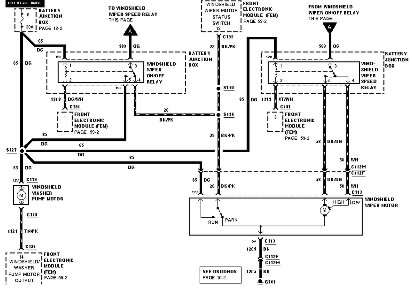 1995 Firebird Wiring Diagram