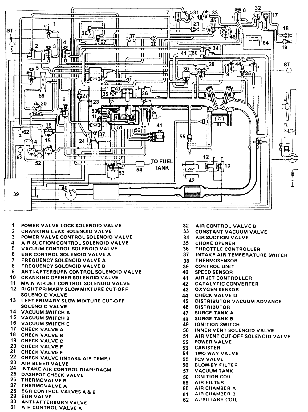 2000 GMC Sonoma Vacuum Hose Routing Diagram