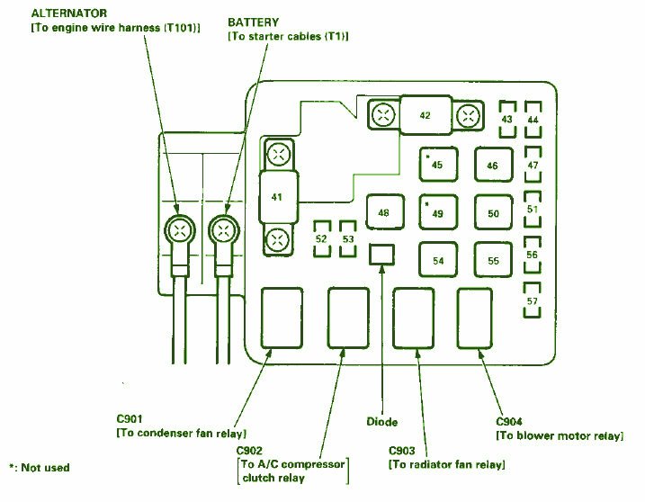2000 Honda Accord Fuse Box Diagram