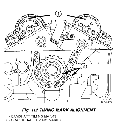 2000 Hyundai Sonata V6 2.5 Timing Marks