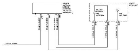 Jaguar Fuse Electrical Wiring