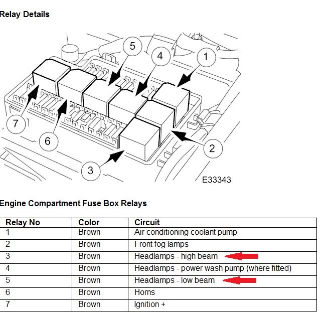 diagram for 2006 jaguar xk8 engine  2005 ford stereo wiring