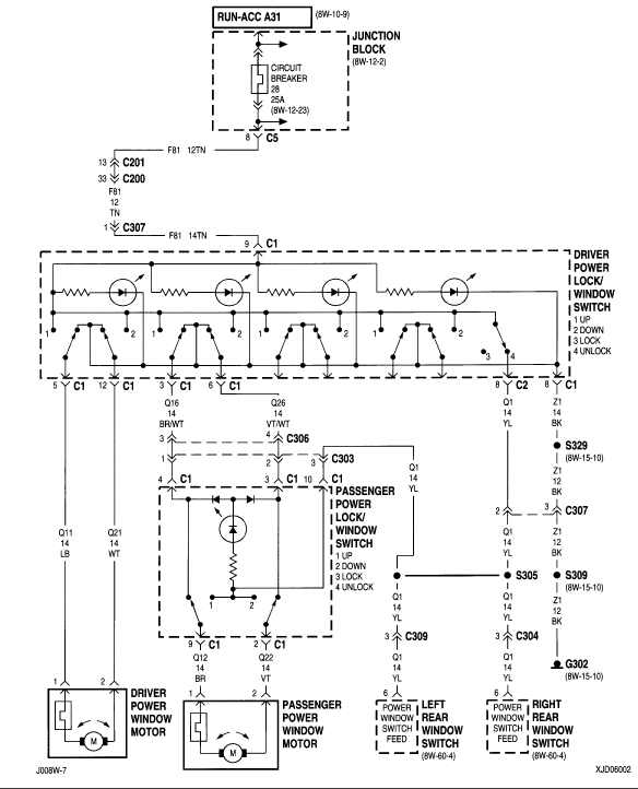 2000 Jeep Grand Cherokee Wiring Diagram