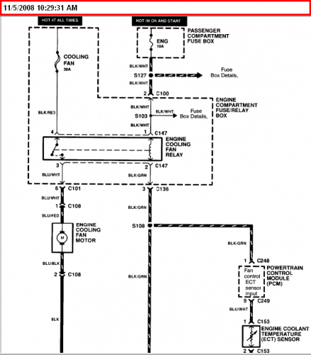 1997 Kium Sephium Fuse Diagram