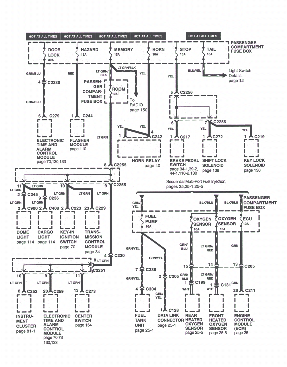Kia Sportage Wiring Diagram