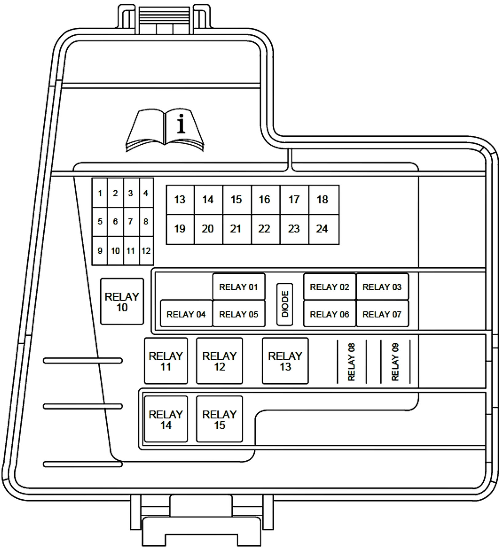 2000 Lincoln LS Fuse Box Diagram
