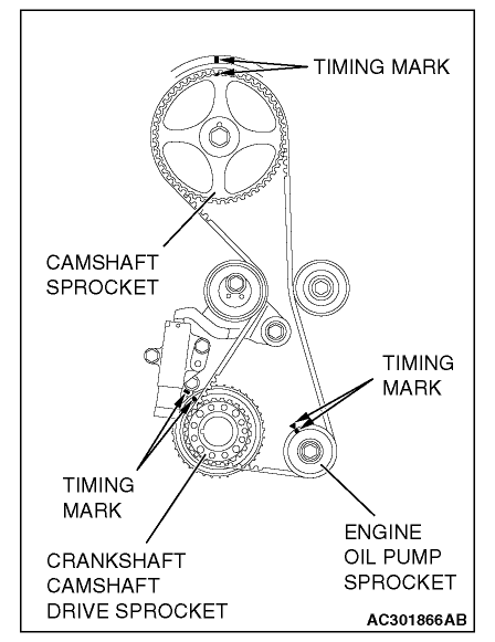 2000 Mitsubishi Galant Timing Belt Diagram
