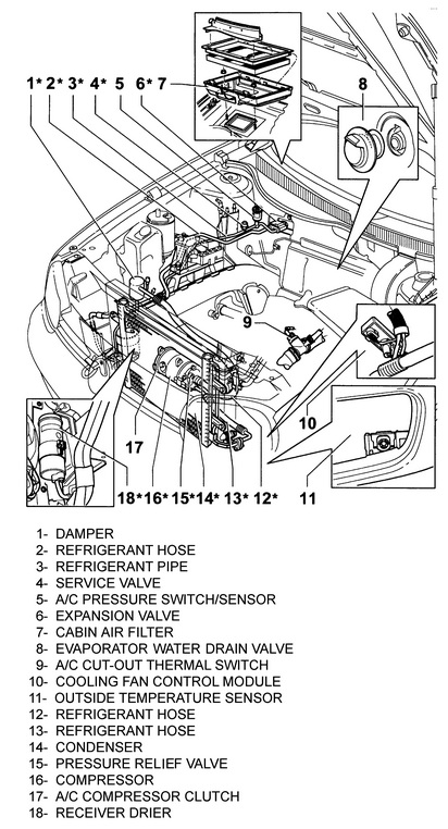 2000 VW Jetta AC System Diagram