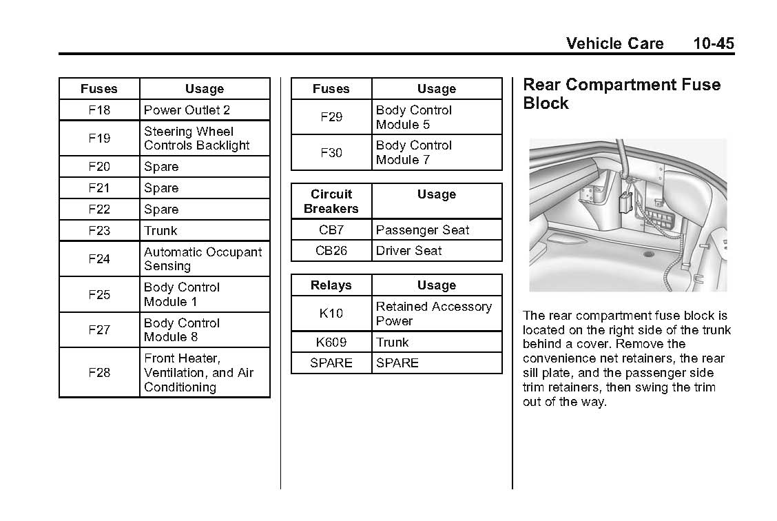 X5 Fuse Diagram | Wiring Library