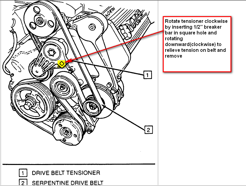 2005 Cadillac Deville Serpentine Belt Diagram Wiring Site Resource