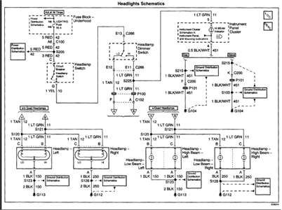 2001 Chevy Silverado 2500hd Wiring Diagram - Wiring Diagram