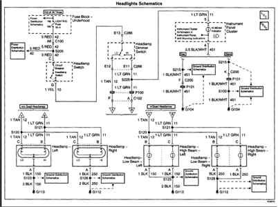 which fuse powers the dashlights on a 2002 chevy pickup