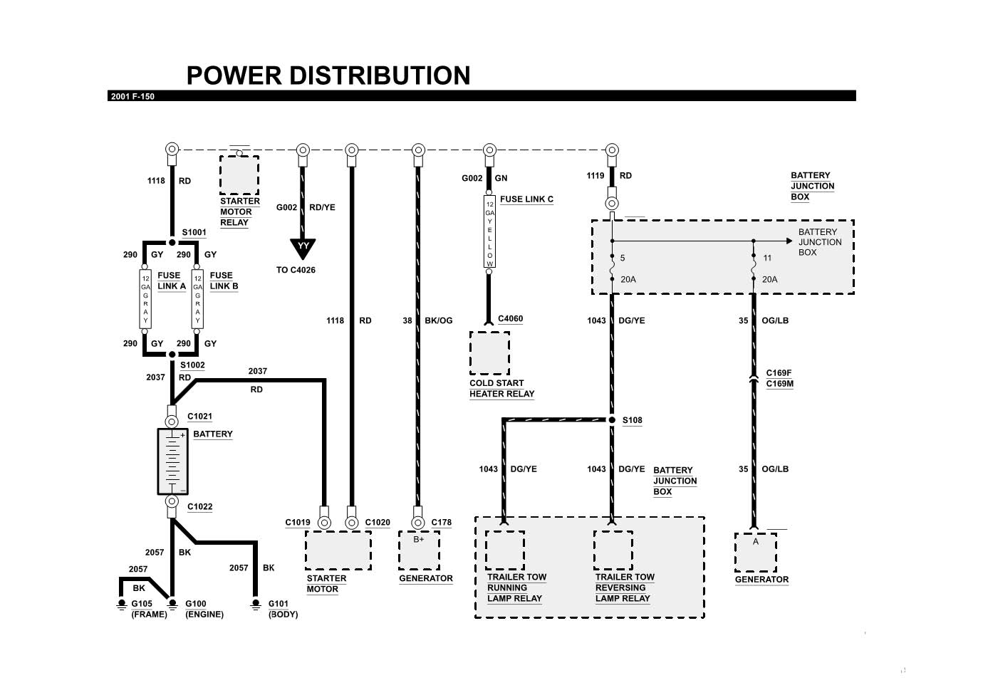 86 Ford Starter Wiring - Wiring Diagram Networks