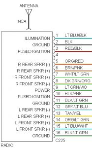 Pt Cruiser Stereo Wiring Diagram