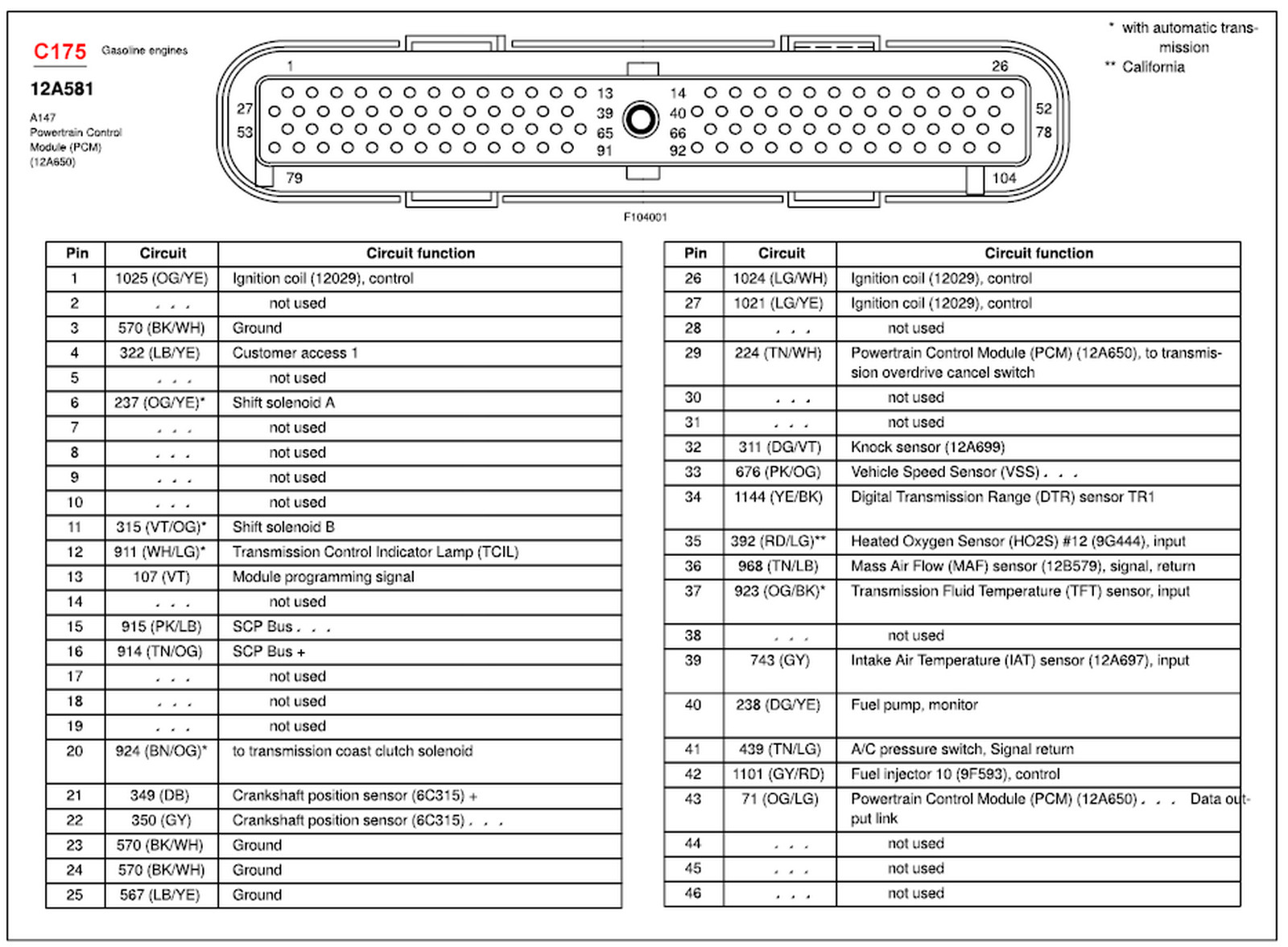 2007 F250 Wiring Diagram | Free Image Wiring Diagram & Engine Schematic