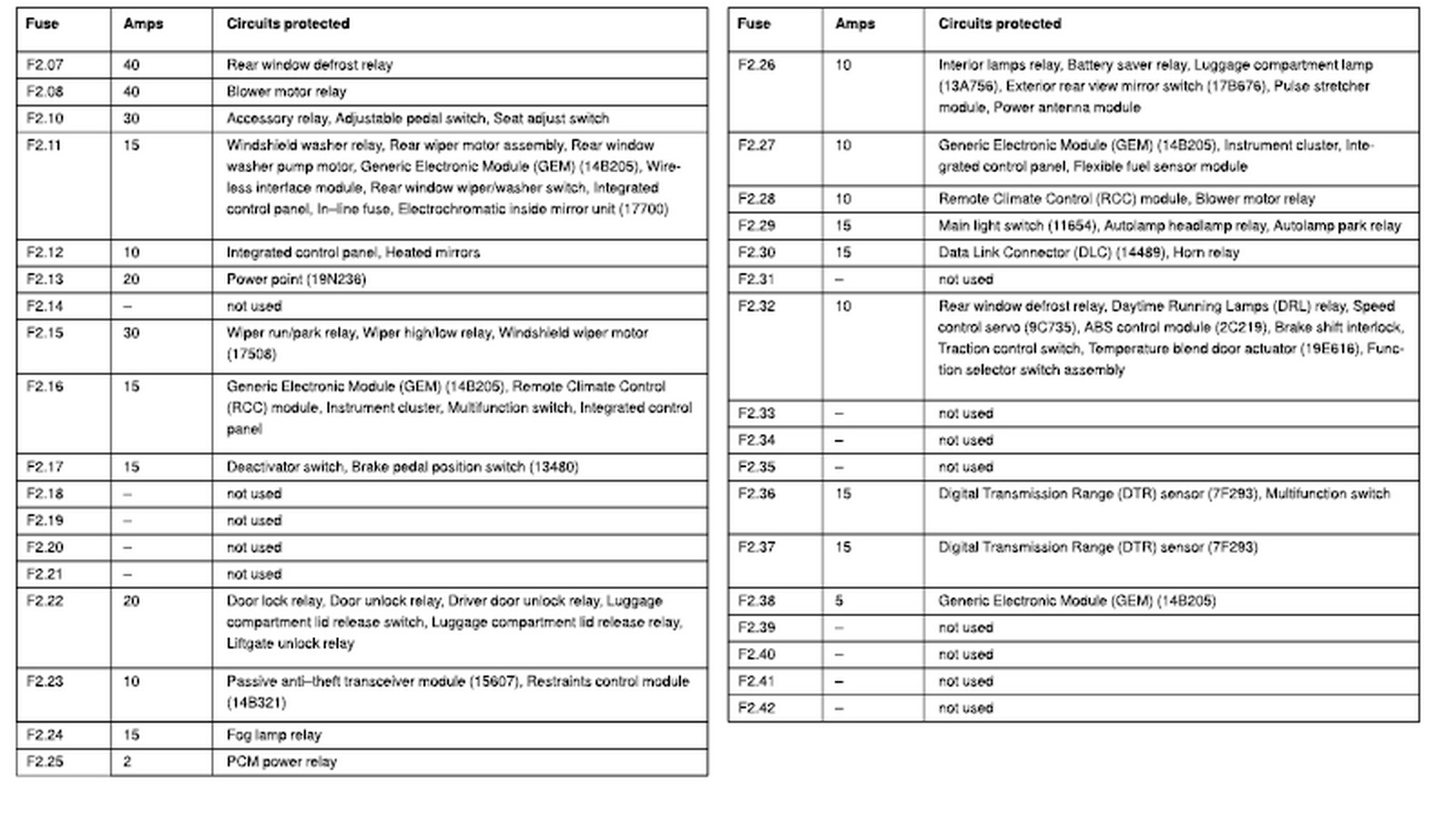 2002 Mercury Sable Spark Plug Wiring Diagram - Wiring Diagram