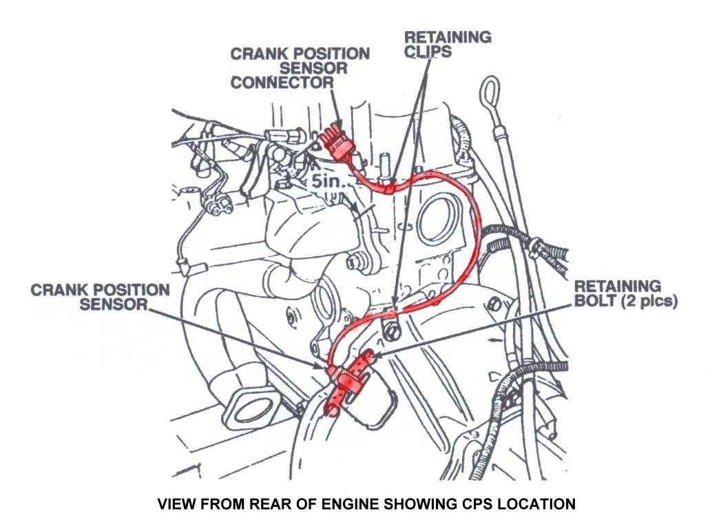 2001 Jeep Cherokee Crankshaft Position Sensor Location