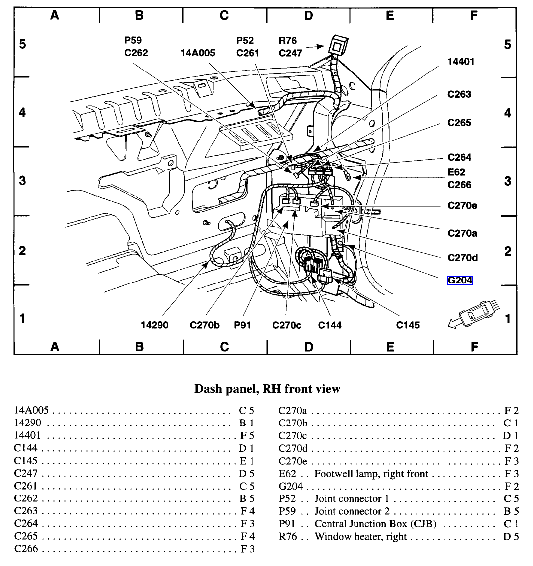 2001 Lincoln LS Fuse Box Diagram