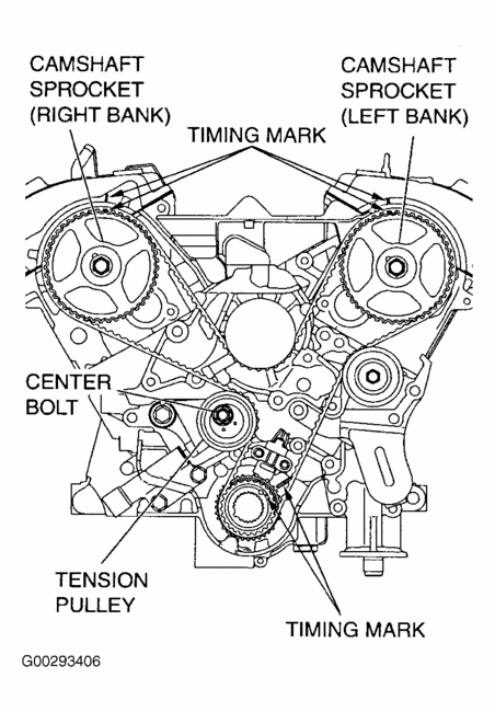 2001 Mitsubishi Galant Timing Belt Diagram