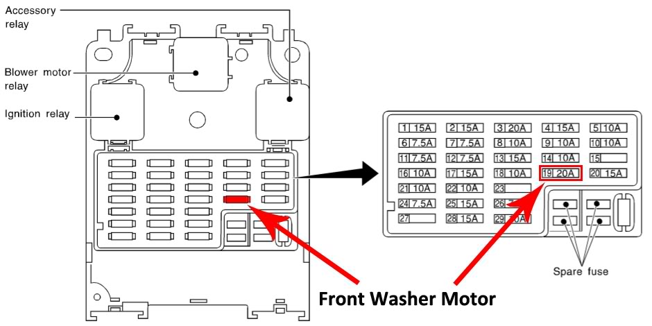 2001 Nissan Maxima Fuse Box Diagram Wiring Diagrams