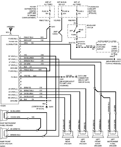 2006 Pt Cruiser Stereo Wiring Diagram - Search Best 4K Wallpapers