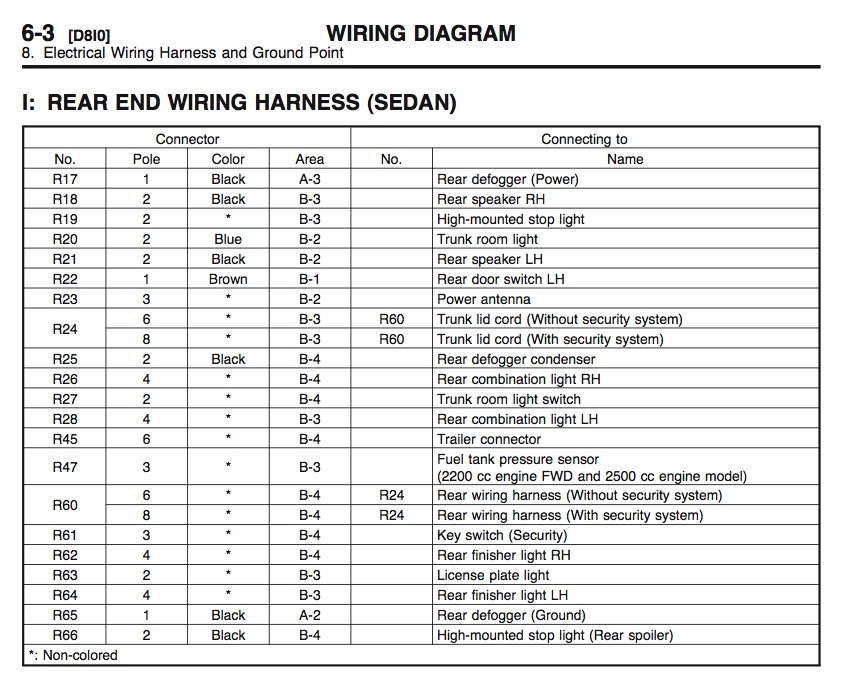 Legacy Wiring Diagram