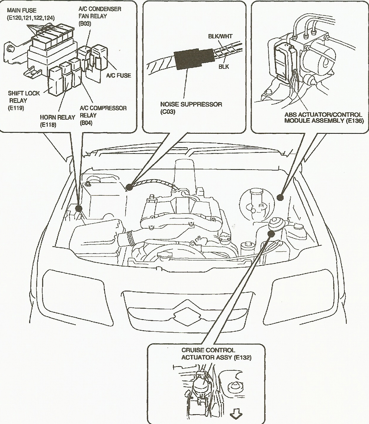 2001 Suzuki Grand Vitara Fuse Box Location – MotoGuruMag