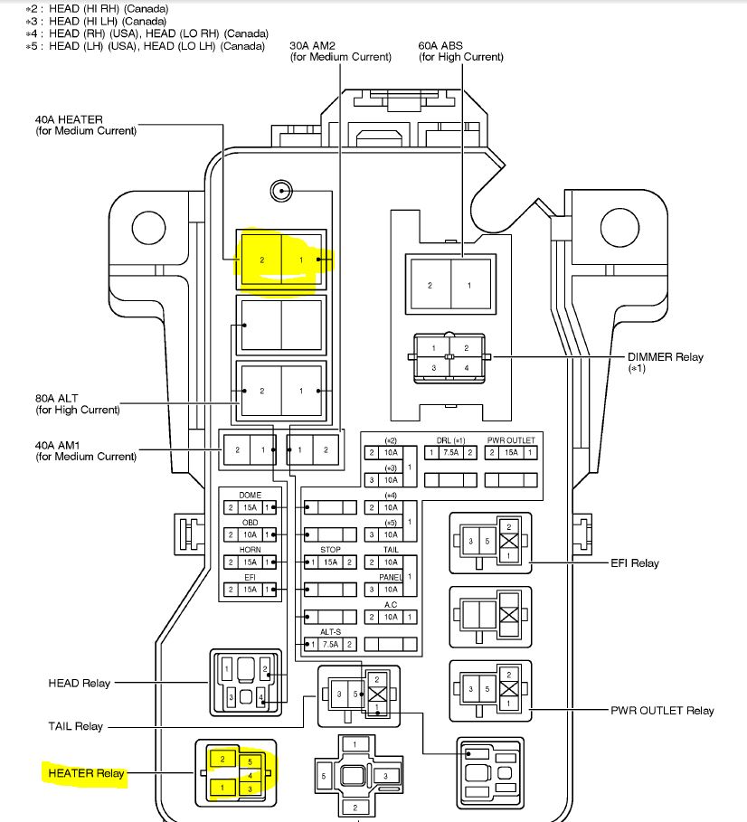 99 Toyotum Tacoma Fuse Diagram - Fuse & Wiring Diagram