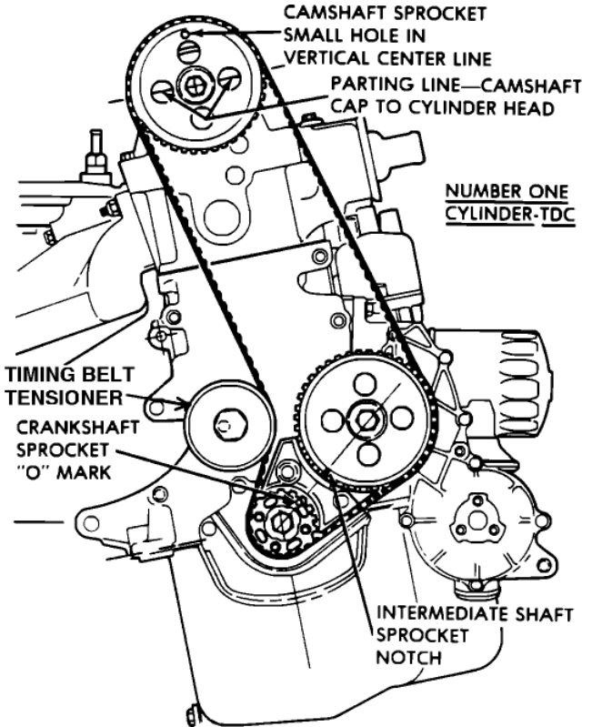 2001 Toyota Tacoma Timing Belt Marks
