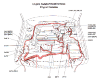 2001 Volvo C70 Wiring Diagrams