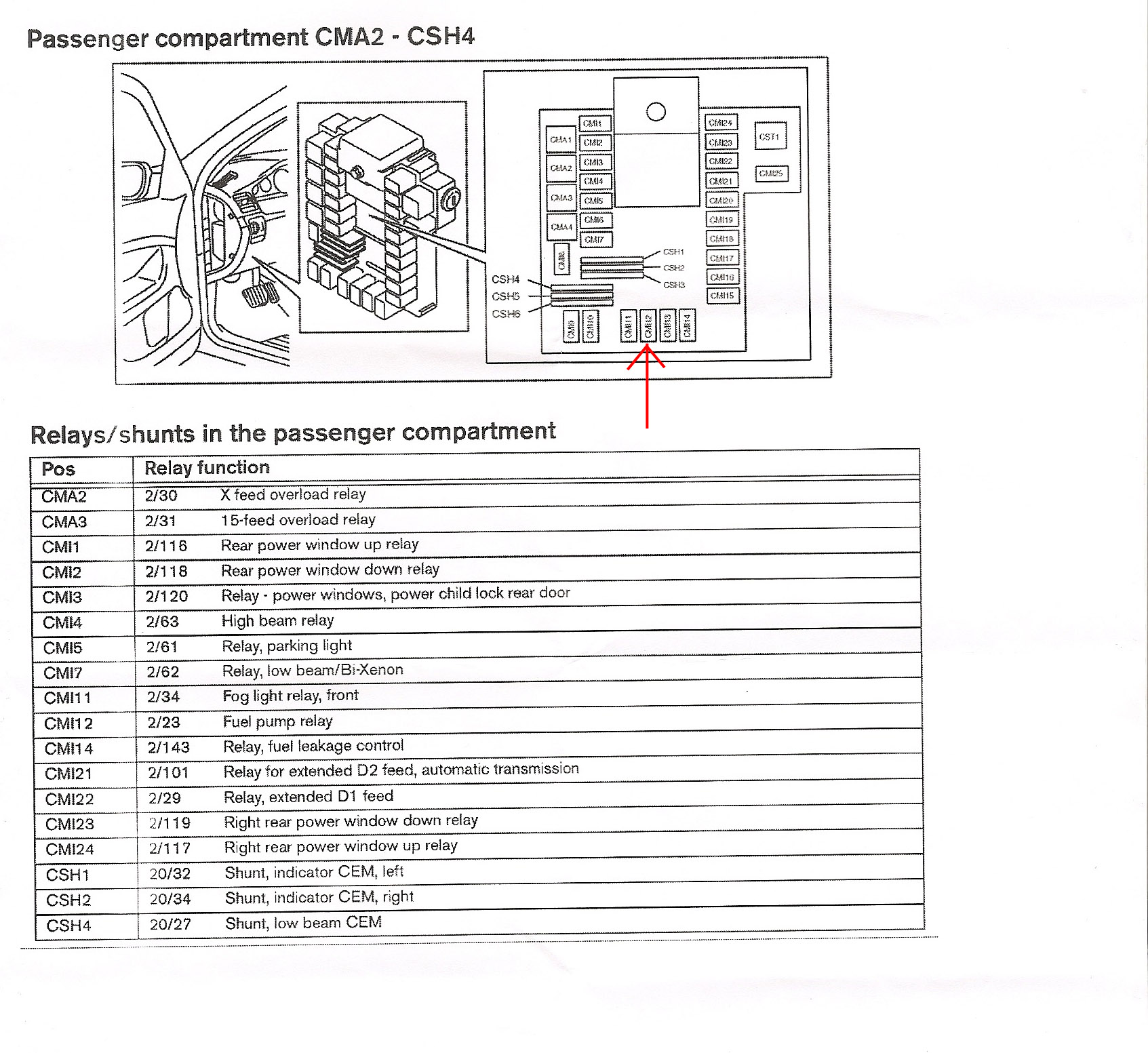 bmwwiringdiagram: 2003 Volvo Xc90 Wiring Diagram