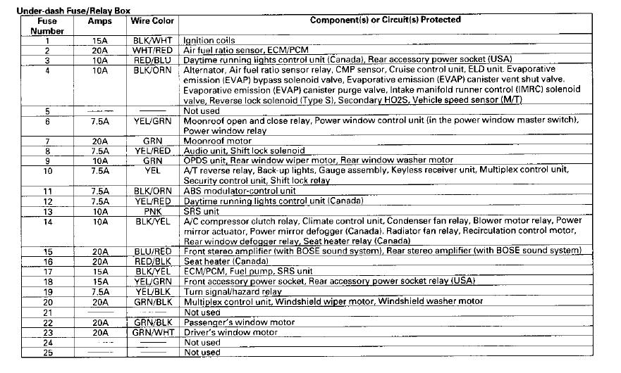 [DIAGRAM] Stereo Wiring Diagram For 2004 Pontiac Grand Am Gt FULL