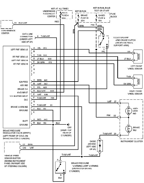 97 Chevy Ignition Wiring Diagram - viking diagram