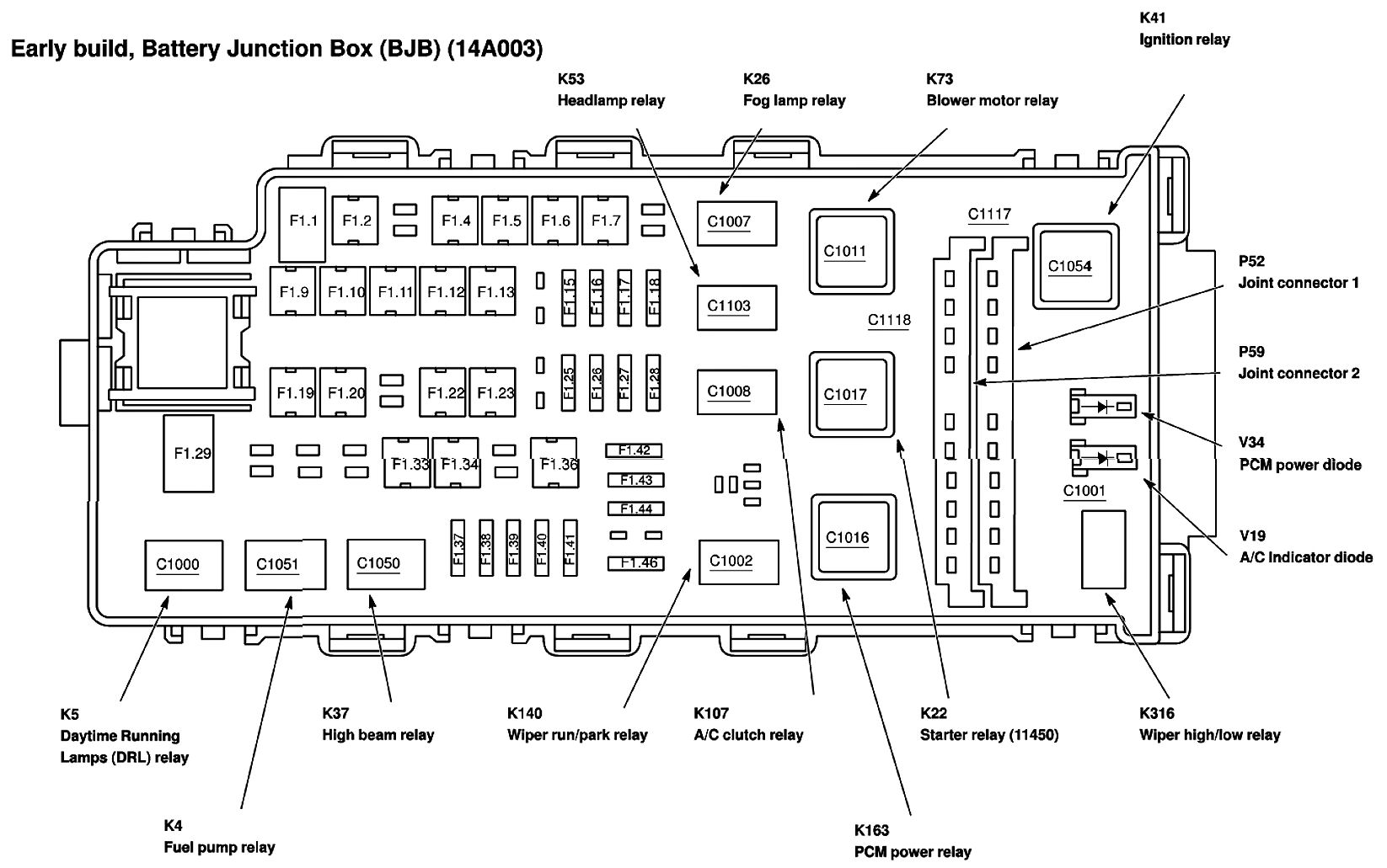 2002 ford explorer interior fuse box diagram