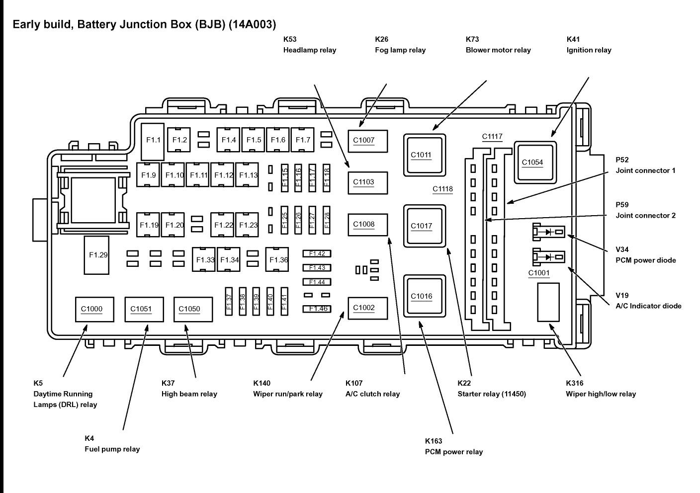 2002 Ford Explorer Fuse Box Diagram
