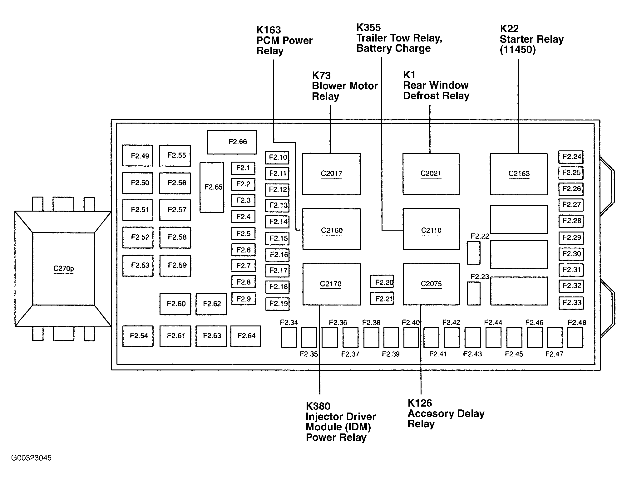 2002 Ford F350 Fuse Panel Diagram