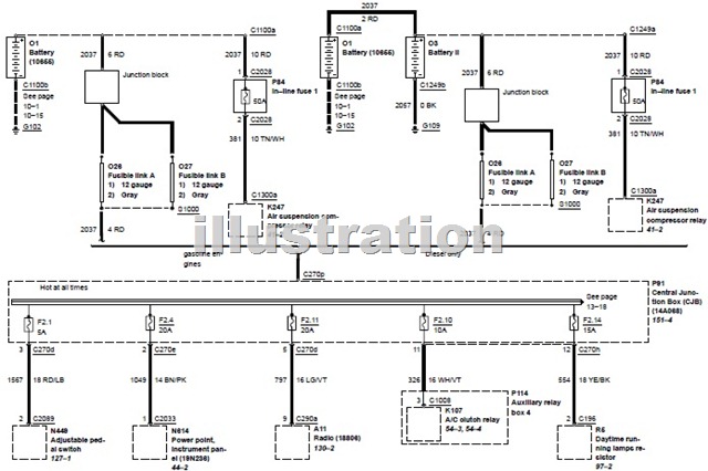 2002 Ford F350 Diesel Fuse Box Diagram – MotoGuruMag